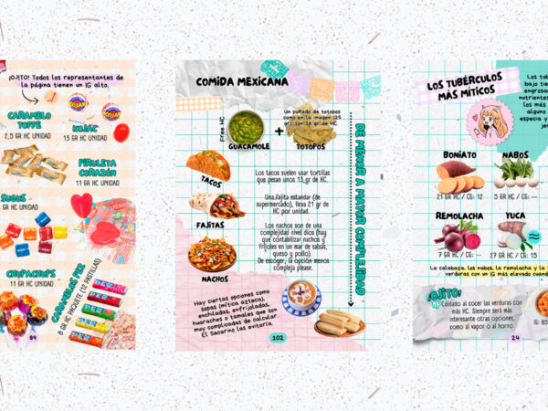 Calculando Raciones con Don Sacarino